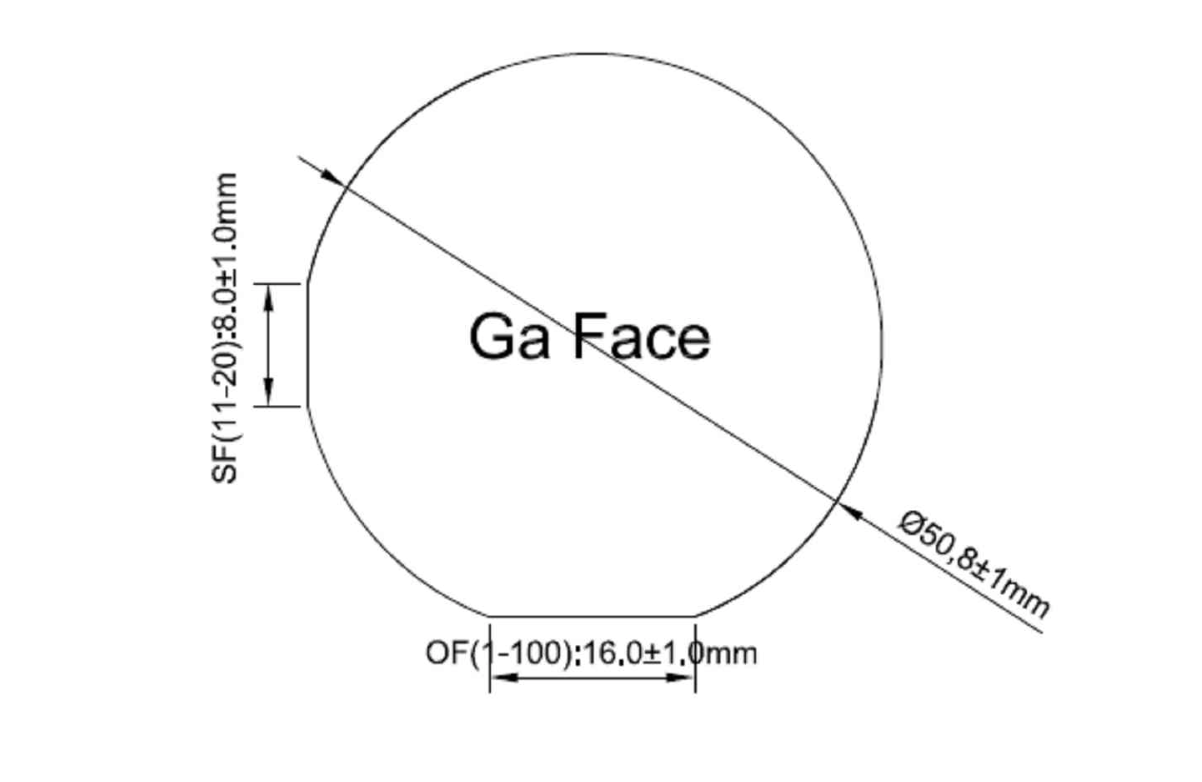2 Inch Free-Standing GaN Substrates