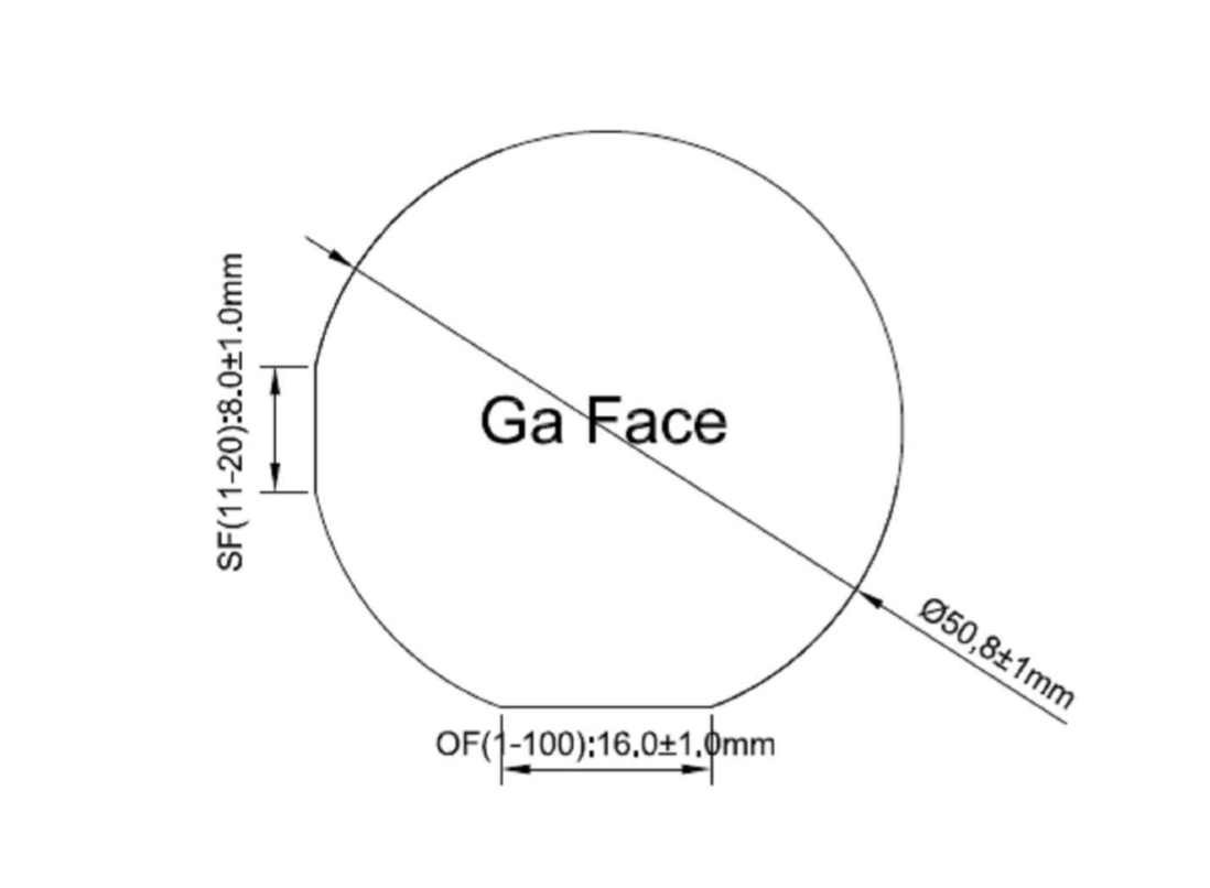 2 inch Free-Standing GaN Wafers